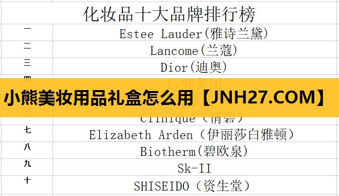 小熊美妆用品礼盒怎么用